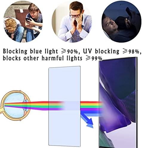 Vaxson 2-Pack Anti mavi ışık ekran Koruyucu ile uyumlu tsnetwork LE-2211TS 22 TPU Film Koruyucular Sticker [Temperli