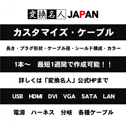 変換名人JAPONYA(Henkanmeijin Japonya) HDMI Kablosu