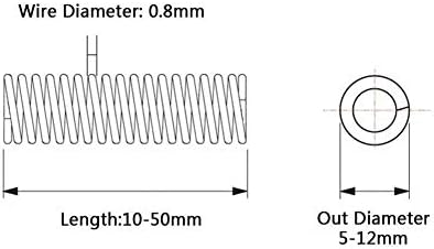 Yedek Yayı Değiştirin Sıkıştırma Yayı 304 Paslanmaz Çelik aşındırıcı Olmayan gergi yayı Tel Dia 0.8 mm Dış Çap 8mm
