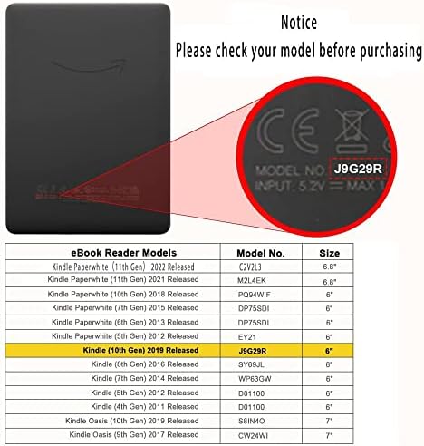 Kılıf için 6.8 Kindle Paperwhite (11th Gen) 2021 Kindle Paperwhite İmza Sürümü, ince PU Kabuk Kapak Kılıf ile Otomatik