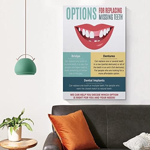 Posterler Diş İmplantı Diş Bakımı Posteri Diş Kliniği Posteri Tıbbi Ev Bilgi Posteri Tuval Duvar Sanatı Baskılar