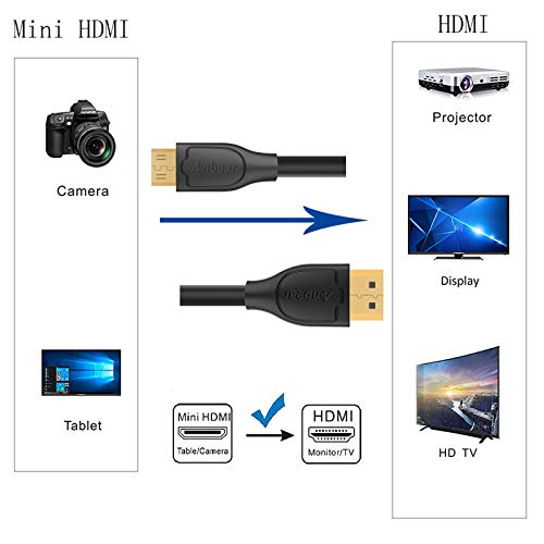 Anbear Mini HDMI-HDMI Kablosu 6FT, Yüksek Hızlı HDMI-Mini HDMI Kablosu 4K×2K DSLR Kamera,Dizüstü Bilgisayar, Video