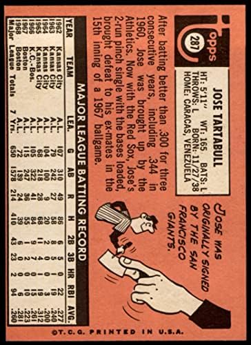 1969 Topps 287 Jose Tartabull Boston Red Sox (Beyzbol Kartı) ESKİ Red Sox