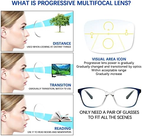 STASTEND 3 Paket ilerici Multifocus okuma gözlüğü mavi ışık engelleme multifokal okuyucular ile kadın erkek için