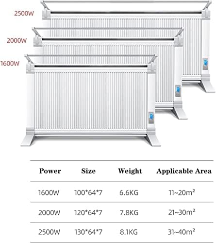 EXCEI Space Heate Elektrikli Isıtıcı, 2500W Kızılötesi Isıtıcı, Duvara Monte veya Bağımsız, Akıllı Termostat, Uzaktan